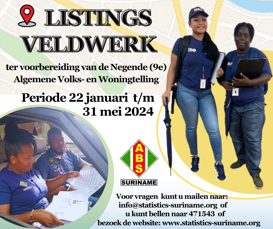 Start Listing Veldwerk 22 januari 2024